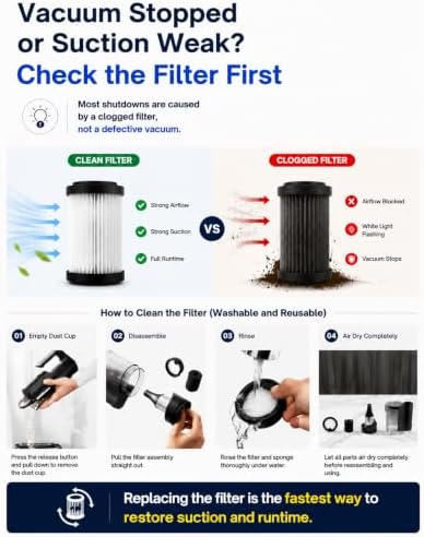 HOTO BlowVac™ Car Vacuum Cleaner High Power, Hand Vacuum Cordless, 23000Pa - Image 3