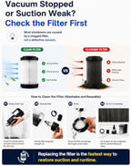 HOTO BlowVac™ Car Vacuum Cleaner High Power, Hand Vacuum Cordless, 23000Pa - Image 3