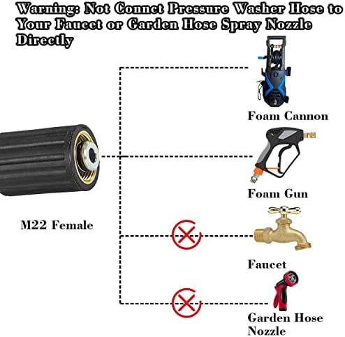 PWACCS Pressure Washer Hose, 1/4" x 25 FT Flexible Power Washing Hose - Image 6