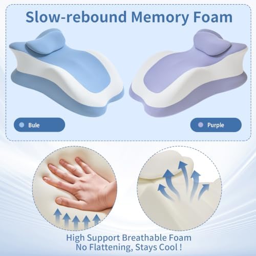 Intimacy Pillow & Sweet Spot Pillow for Couples – Ergonomic Memory Foam Cushion, Multi-Use Wedge Pillow for Daily, Breathable Removable Cover, High-Density Foam, Ideal for Bedroom (Blue) - Image 6