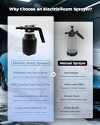 Electric Foam Sprayer, 2L Cordless Rechargeable Car Wash Foam Cannon - Image 6