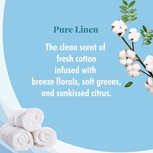 Citrus Magic Solid Air Fresheners, Pure Linen, 8 Ounce, Pack of 2 - Image 3
