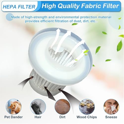 6Pack Hepa Filters Replacement Compatible with Drecell VC021 Car Vacuum Cleaner, and autozen M4 Car Vacuum. Washable and Reusable Hepa Filters Works with Drecell Car Vacuum. - Image 3