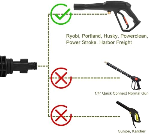 PWACCS Pressure Washer Accessories Kit, 16" Power Washer Replacement Wand - Image 3