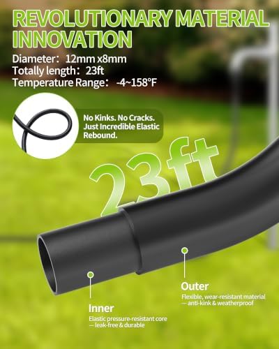 Cordless Pressure Washer, Handheld Portable Battery Cordless Power Washer - Image 6
