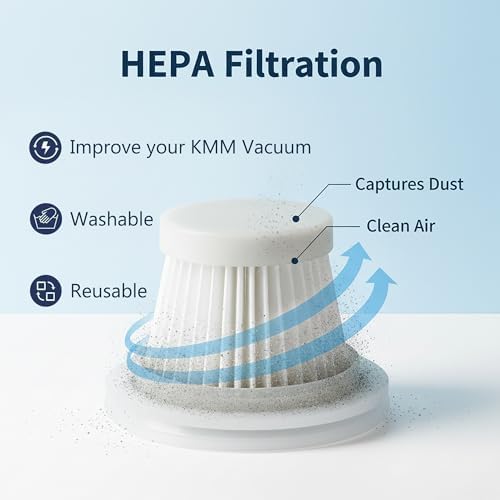 6-Pack LT-117C HEPA Vacuum Filter Replacement with Cleaning Brush - Image 2