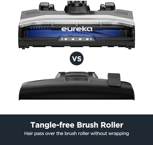 Eureka Canister Vacuum Cleaner, Household Vacuum for Home, Carpet, Pet - Image 3