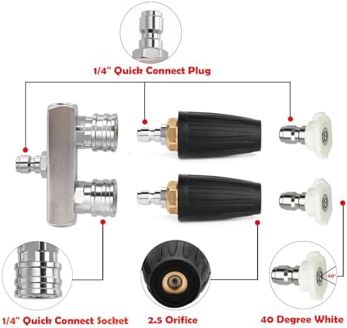 Dual Turbo Nozzle Pressure Washer and Dual Pressure Washer Tips 2-in-1,with 2 PCS 360°Rotating Turbo Nozzle,2 PCS Nozzle Tips,4000 PSI,1/4 Inch Quick Connect pressure washer accessories - Image 5