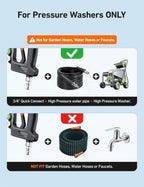 AstroAI Short Pressure Washer Gun with Swivel, 3/8" Quick Connect, 4060 PSI - Image 3