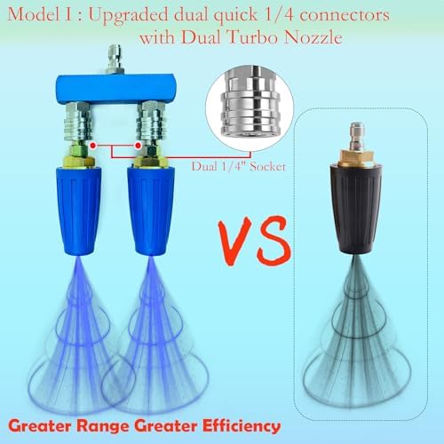 Dual Turbo Nozzle Pressure Washer and Dual Pressure Washer Nozzle Tips 2-in-1,with 2PCS 360°Rotating Turbo Nozzle,2PCS Pressure Washer Tips(40 Degree White),4000 PSI,1/4 Inch Quick Connect - Image 3