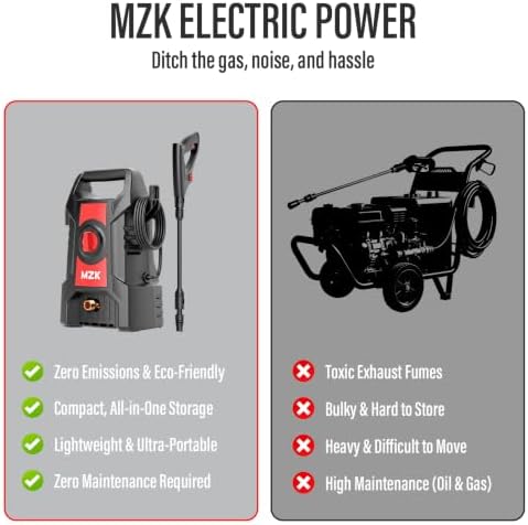 MZK Lightweight Pressure Washer, Portable Power Cleaner with Foam Cannon - Image 6