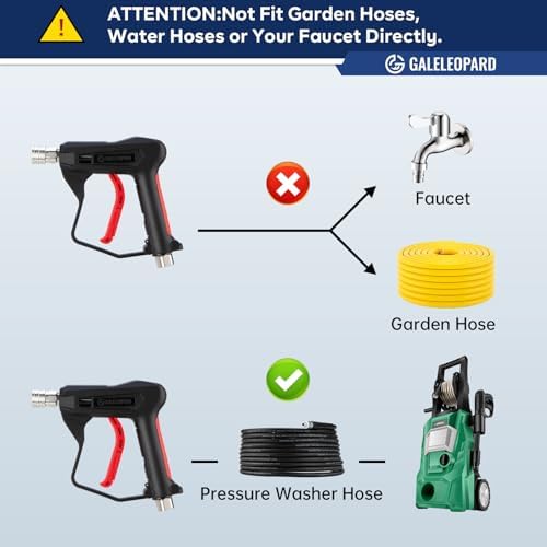 Short Pressure Washer Gun with 1/4" QC,with 5 Spray Nozzle Tips - Image 4
