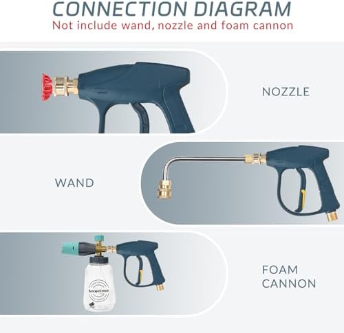Sooprinse High Pressure Washer Gun 3000 PSI Max, Power Washer Short Gun, High Pressure Spray Gun with 1/4 Inch Quick Connector, M22-14 - Image 6