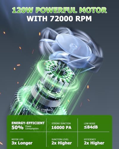 AHNR Handheld Vacuum Cleaner Cordless Rechargeable 16000PA for Car Home - Image 4
