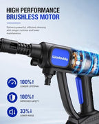 Cordless Cleaning Tool with Brushless Motor for Cars & Outdoor Use - Image 3