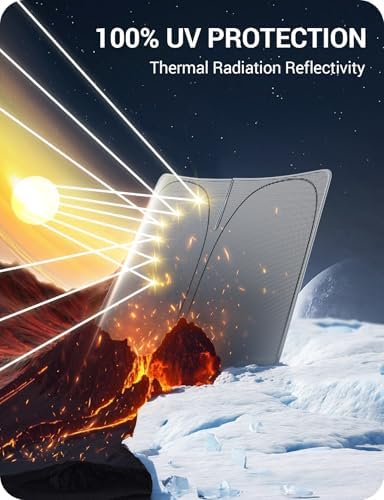 BASENOR Windshield Sunshade for 2026-2017 Tesla Model Y Model Y L Model 3 - Image 4