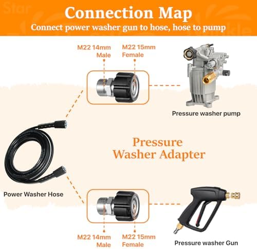 Twinkle Star Pressure Washer Adapter Set, Stainless Steel, 9 Sets - Image 4