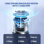 MONOZEL Car Vacuum Portable Cordless, 18000Pa 2 in 1 Vacuum Cleaner&Air Duster, 130W Brushless Motor Handheld Vacuum Cordless with 7800mAh Battery, LED Light, Multi-Nozzles for Car, Home, Office, Pet - Image 2