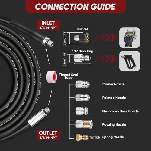 100FT Sewer Jetter Kit for Pressure Washer, 5800 PSI Drain Cleaning Hose with 5 Jet Nozzles & 2 Adapters, Compatible with Spray Guns and Power Washers, Ideal for Clogged Pipes and Drains - Image 5
