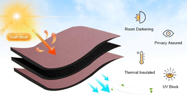 RYB HOME Short Blackout Curtains for Bedroom, Room Darkening Insulated | Rod Pocket, Summer Heat Light UV Blocking, Energy Saving, Drapes for Nursery, W34 x L48, Dusty Rose, 2 Panels - Image 4