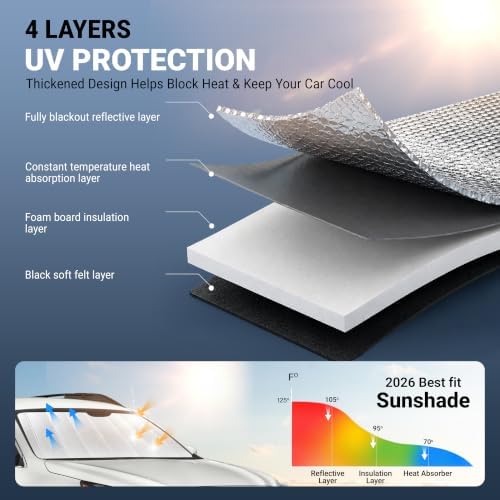 EcoNour Foldable Sun Shade Fit for Lexus RX 2023-2023 2024 2025 - Image 3