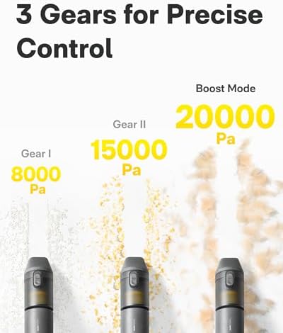 HOTO Car Vacuum Portable Cordless, 4-in-1 Mini Handheld Vacuum, 20000Pa - Image 5