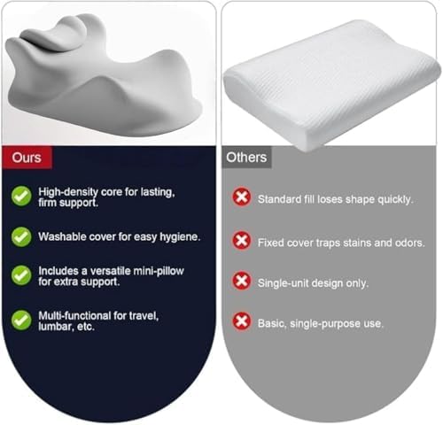 Wedge Pillow for Lovers, Multi-Purpose Orthopedic Support, Used for Acid Reflux, Leg Elevation After Operation, Back Pain Relief, Reading and Bed Rest (Upgrade (Grey) - Image 3