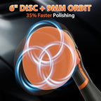 Cordless Car Buffer Polisher Kit, 2x4000mAh 21V Batteries, 6-Inch Orbital Car Polisher, 8 Variable Speeds, LED Display, 18-Piece Accessories for Waxing, Polishing & Scratch Removal - Image 5