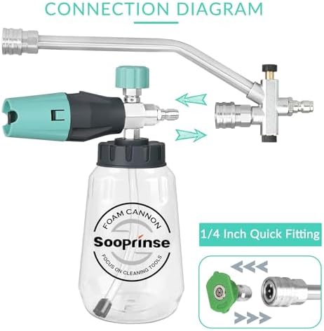Sooprinse Pressure Washer Foam Cannon with Dual Connector Accessory, Power Washer Soap Cannon with Double Tip Attachment, 5 Power Washer Nozzle Tips, 1/4" Quick Connect, 4000 PSI - Image 5