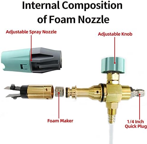 Sooprinse Foam Cannon, Adjustable Snow Foam Lance Transparent Body, Professional Car Foam Blaster with 1/4 Inch Quick Connector, 4000 PSI, 1L - Image 5