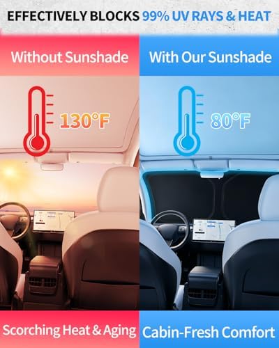 METOWARE Windshield Sun Shade for Tesla Model Y & Model 3 2017-2026 - Image 3