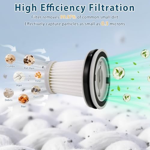 4 Pack HEPA Filter Replacement Compatible with Fanttik Slim V8 Apex / V9 Mix / V10 Mix/Slim V10 Apex Cordless Car Vacuum Cleaner, Washable and Reusable HEPA Filters - Image 6