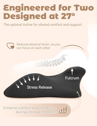 Couples Pillow for Intimacy 27 Degree = Just The Right Lift, Ergonomic Memory Foam Intimacy Comfort Pillow Hip & Back Support, All Perfect Position Easily Postures Wedge Pillow (Pink) - Image 4