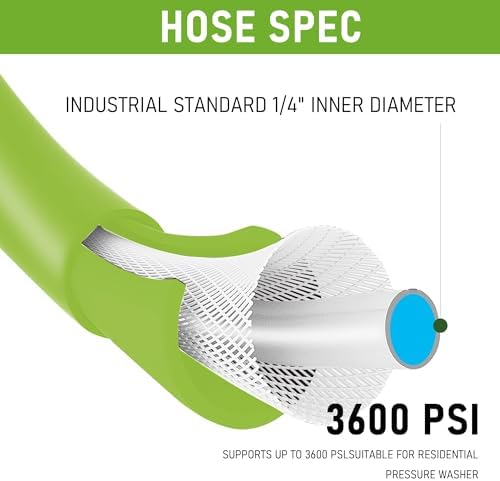 Hourleey Pressure Washer Hose 100 FT, 3600 PSI Flexible Kink Resistant Power Washer Hose Replacement, 1/4" Quick Connect Pressure Hose Extension, Green - Image 2