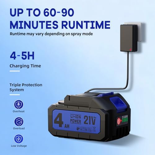 Portable Handheld Cleaning Tool - Image 4
