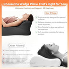 Memory Foam Wedge Pillow, Intimacy Positioning Pillow for Reading - Image 2