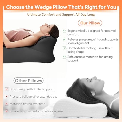 Memory Foam Wedge Pillow, Intimacy Positioning Pillow for Reading - Image 2