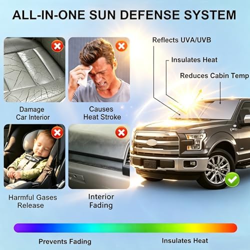 Windshield Sun Shade Compatible with 2015-2020 Ford F150 Accessories,Foldable Front Sun Visor,F-150 Sunshade,Fits Lariat,King Ranch,Platinum,XL,XLT,Limited and Raptor Model - Image 4