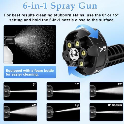 Cordless Pressure Washer, 120Bar/1700PSI Battery Power Washer Gun with 6-Nozzle & 2*3.0Ah Battery, Portable Car Washing Kit, High Pressure Jet Wash for Patio, Driveway, Pet, Garden, and Home Cleaning - Image 3