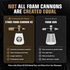 Ethos Foam Cannon Pro V2 for Pressure Washer – Adjustable Car Foam Sprayer with with 1/4” Quick Connector – Heavy Duty Foam Cannon for Gas and Electric Pressure Washers - Image 5
