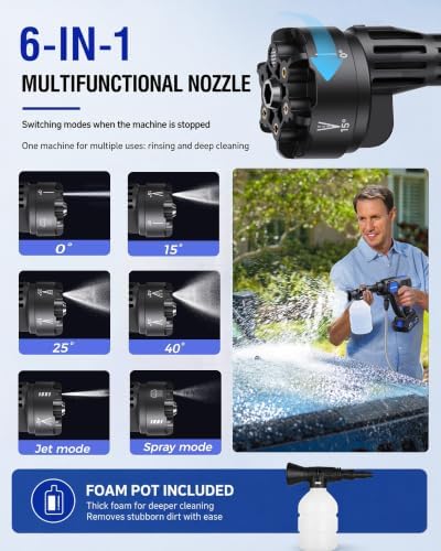 Cordless Cleaning Tool with Brushless Motor for Cars & Outdoor Use - Image 5