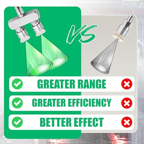 2-in-1 Pressure Washer Tips, 8 Nozzles, 1/4" Quick Connect - Image 2