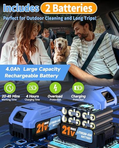 Cordless Power Washer 1500PSl, Portable Power Washer, Blue - Image 4