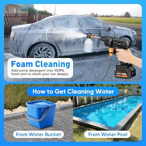 Portable Cordless 600PSI Pressure Washer, 6-in-1 Nozzle with Jet Nozzles - Image 4