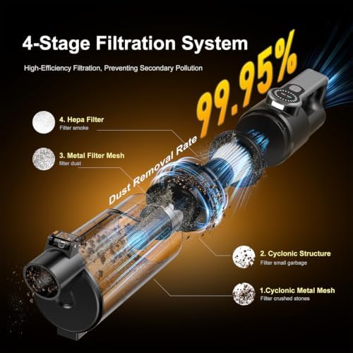 25Kpa Handheld Vacuum Cordless Cleans Car, Home and Office Fast - Image 4