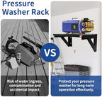 Heavy Duty Metal Pressure Washer Shelf - 20" x 10" - Image 5