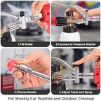 Foam Cannon for Pressure Washer, 5000 Psi, 1L, 6 Nozzles - Image 3