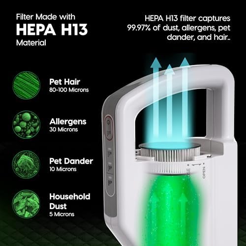 IRIS USA Handheld Corded Mattress Vacuum Cleaner, 6,500 BPM Agitator, 120V - Image 6