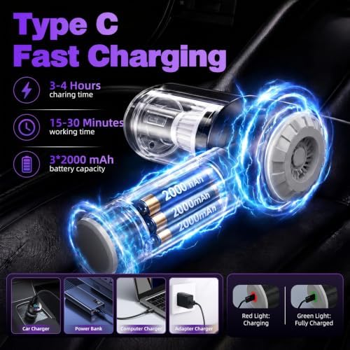Wansimoo Handheld Car Vacuum Cleaner,25000PA Strong Cyclonic Suction Car Vacuum Portable Cordless with Digital Display Mini Vacuum for Car, Home, Office, Kitchen (Silver) - Image 3