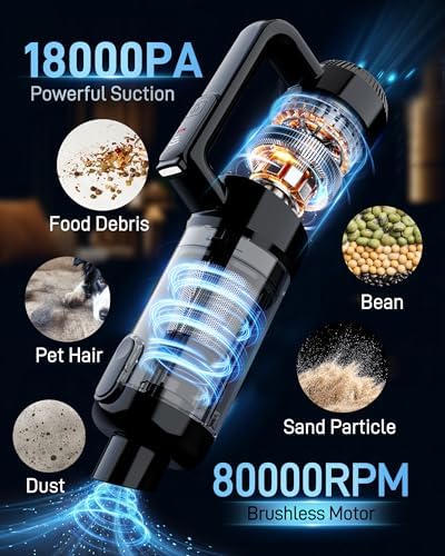 Handheld Vacuum Cordless, 18000PA Strong Suction Car Vacuum Cleaner Portable with Brushless Motor & LED Light, Hand Vacuum with Multi-Nozzles & Washable Filter for Home Office, Car, Pets - Image 2